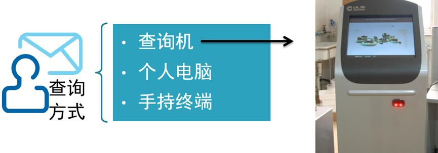 食品质量安全物联网监测追溯系统